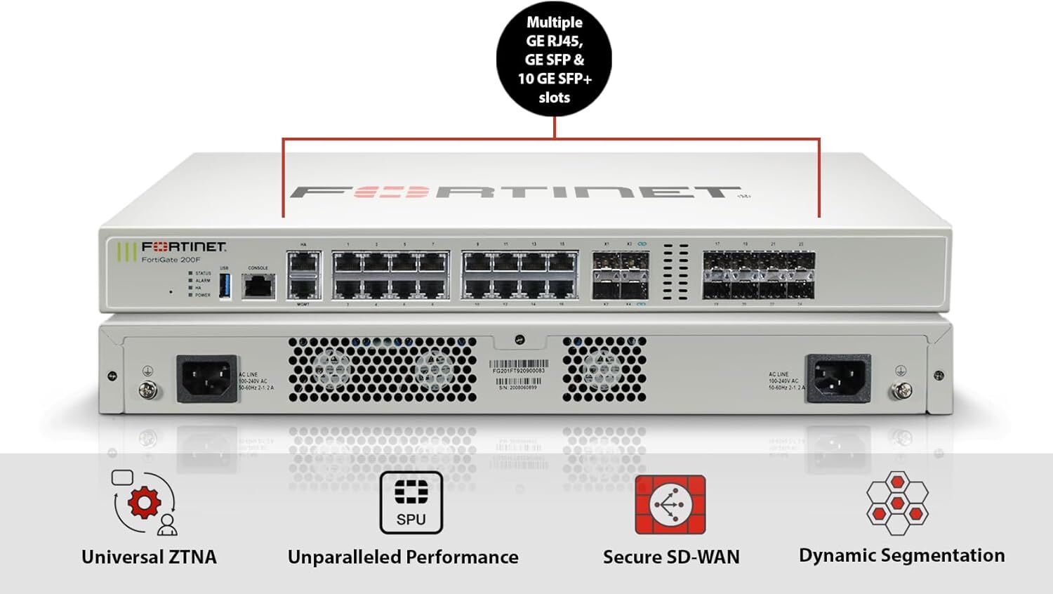 Fortinet Fortigate 200F FG-200F-BDL-950-36 Firewall Cihazı ve 3 Yıllık Lisans