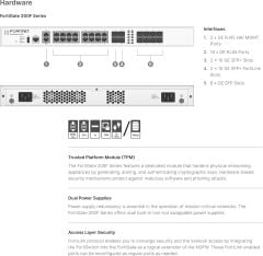 Fortinet Fortigate 200F FG-200F-BDL-950-12 Firewall Cihazı ve 1 Yıllık Lisans
