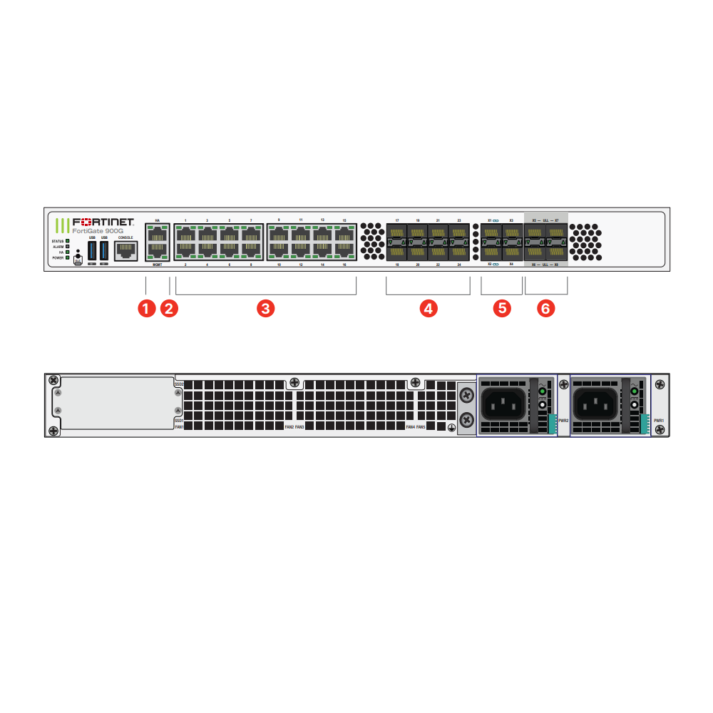 Fortinet FortiGate-900G FG-900G-BDL-950-12 Firewall Güvenlik Duvarı UTM 1 Yıl Lisans