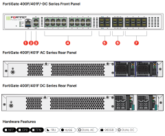Fortinet FortiGate-400F FG-400f-BDL-950-12 Firewall Güvenlik Duvarı UTM 1 Yıl Lisans